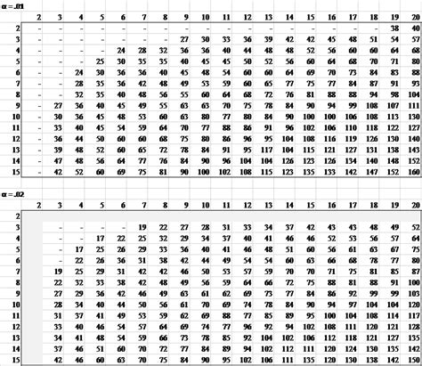 ks two sample test